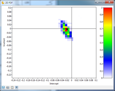 logAVO 2DPDF pg brine